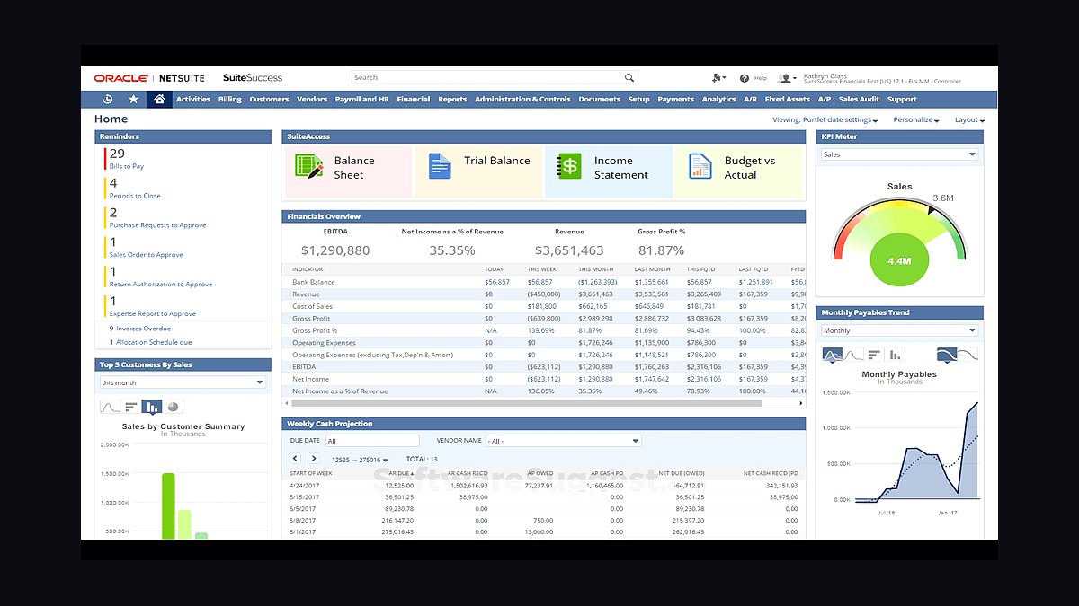 Top 10 Best Tech Stack Tools for Independent Wholesale Distribution Businesses in 2027 — figure 4