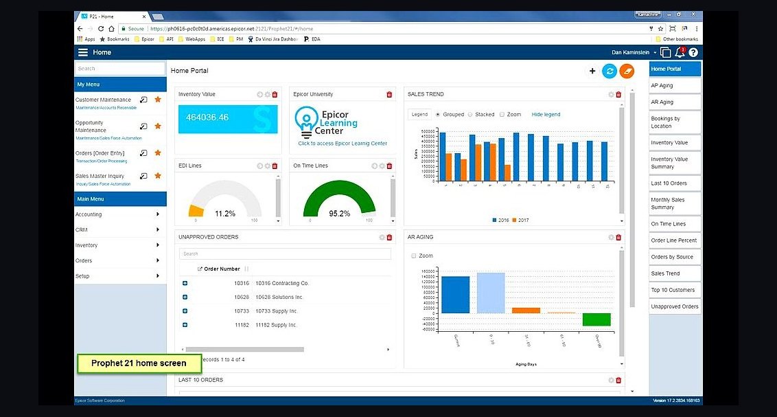 Top 10 Best Tech Stack Tools for Independent Wholesale Distribution Businesses in 2027
