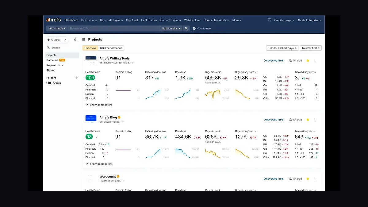 Top 10 Best Tech Stack Tools for Marketing Agencies in 2027 — figure 9