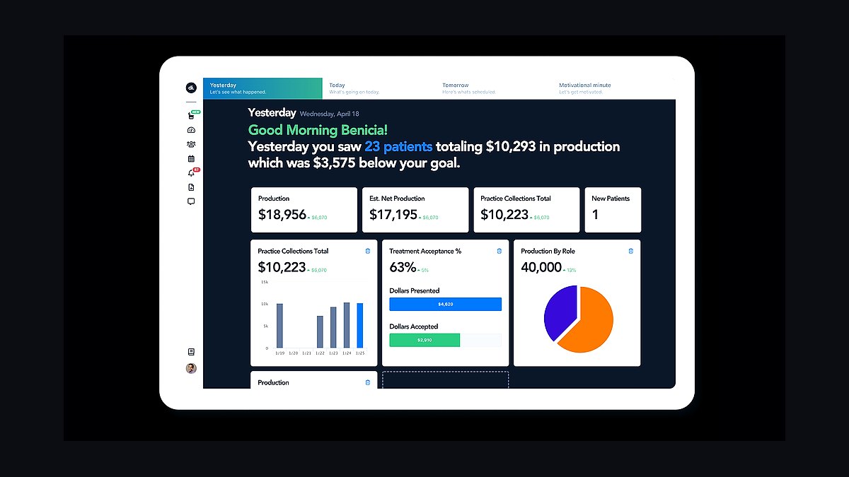 Top 10 Best Tech Stack Tools for Dental Practices in 2027 — figure 10
