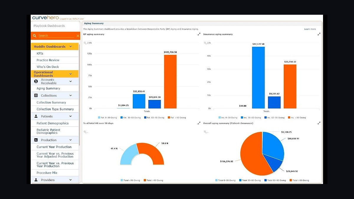 Top 10 Best Tech Stack Tools for Dental Practices in 2027 — figure 4