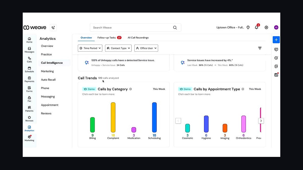 Top 10 Best Tech Stack Tools for Dental Practices in 2027 — figure 7