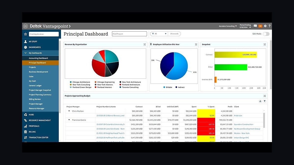 Top 10 Best Tech Stack Tools for Engineering Firms in 2027 — figure 9