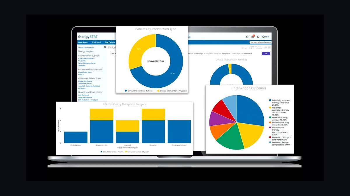 Top 10 Best Tech Stack Tools for Specialty Pharmacies in 2027 — figure 3