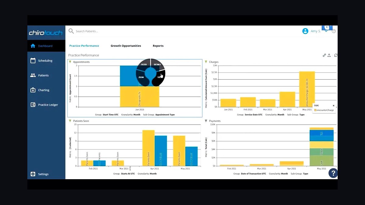 Top 10 Best Tech Stack Tools for Chiropractic Practices in 2027