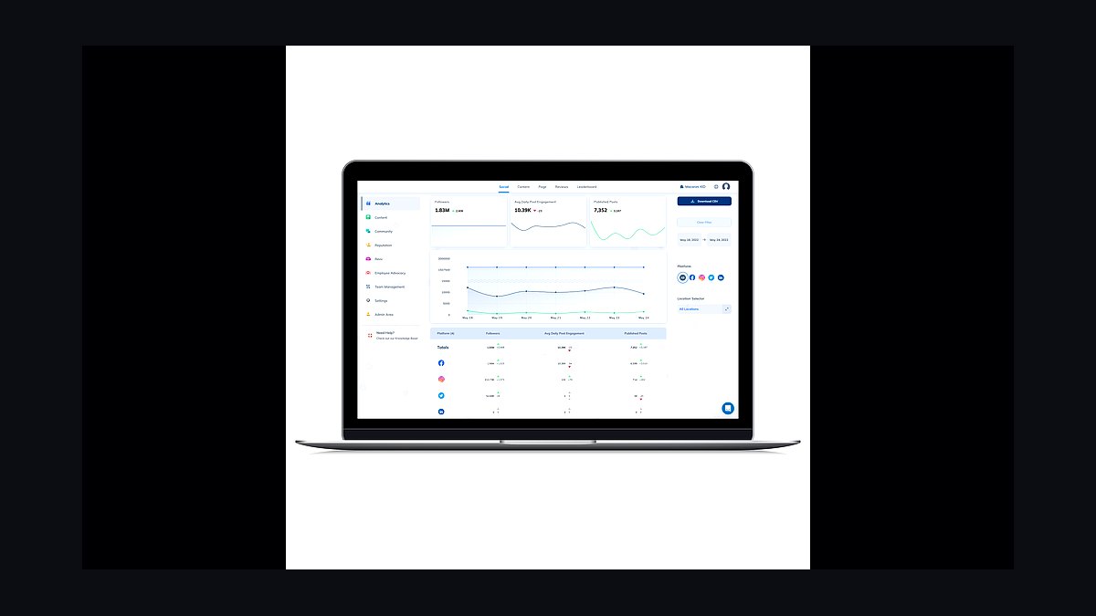 Top 10 Best Tech Stack Tools for Multi-Unit Franchisors in 2027 — figure 10