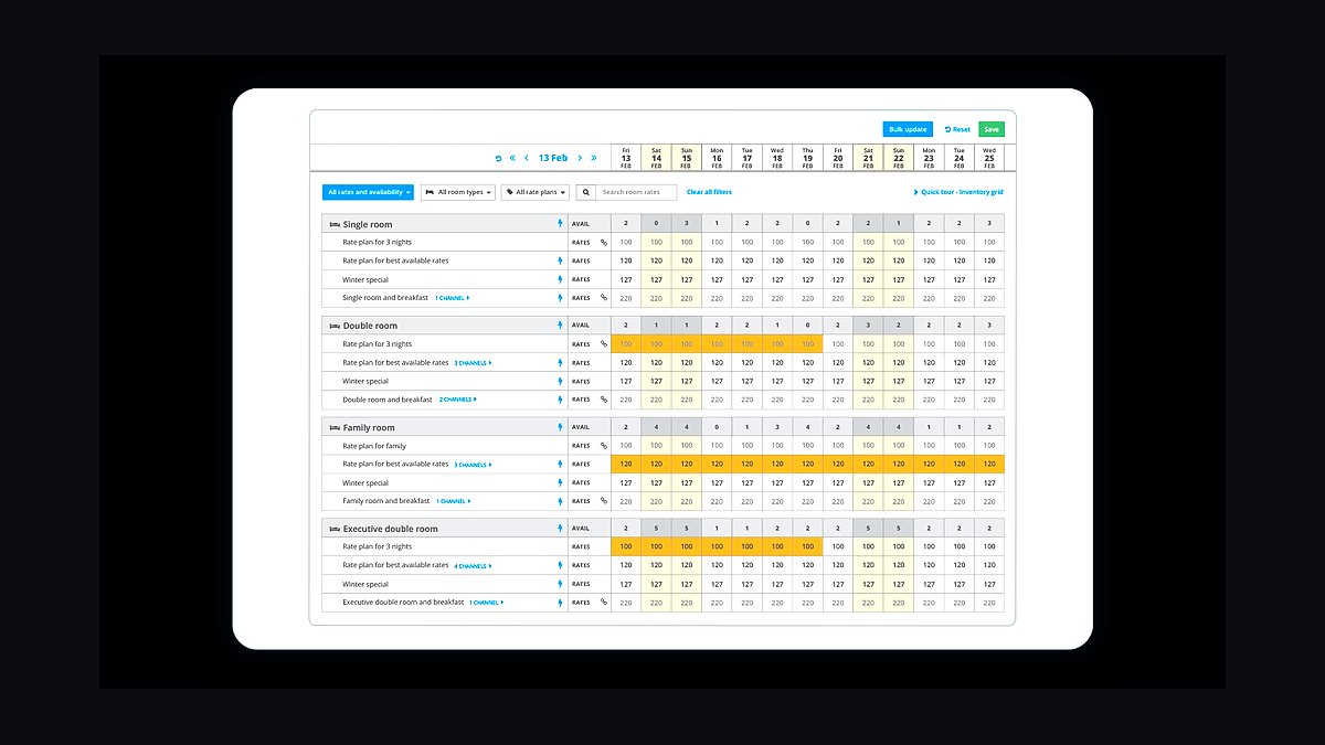 Top 10 Best Tech Stack Tools for Boutique Hotels in 2027 — figure 2