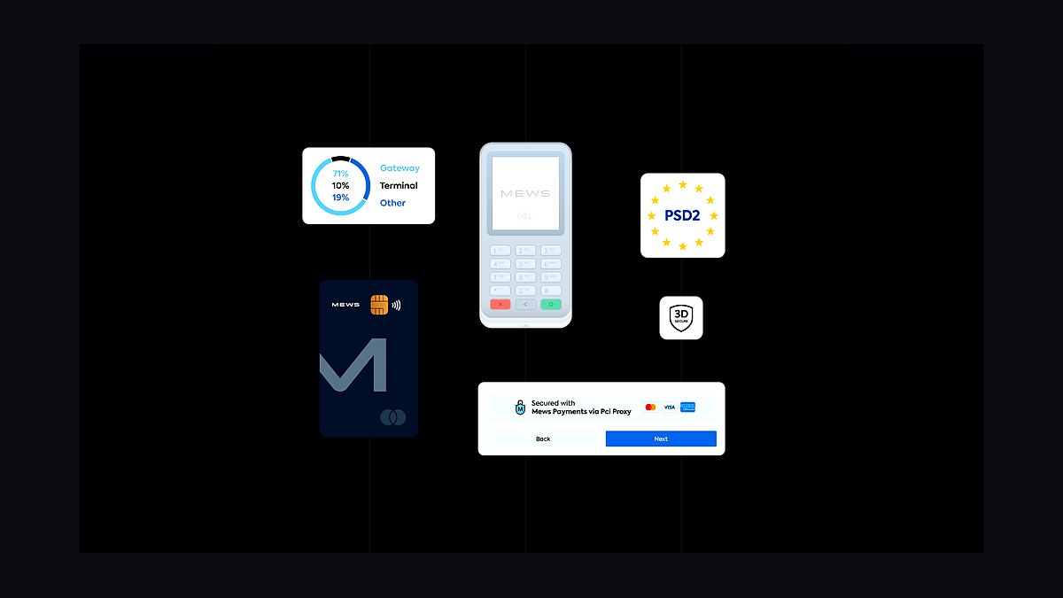 Top 10 Best Tech Stack Tools for Boutique Hotels in 2027 — figure 9