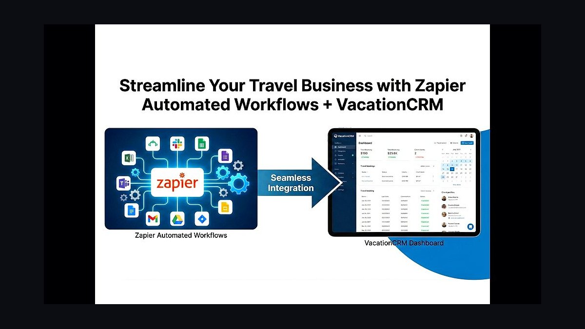 Top 10 Best Tech Stack Tools for Travel Agencies and Tour Operators in 2027 — figure 10