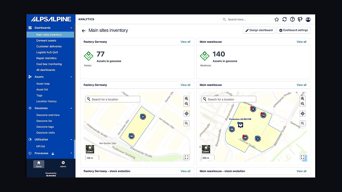 Top 10 Best Tech Stack Tools for Cannabis Dispensaries in 2027 — figure 8