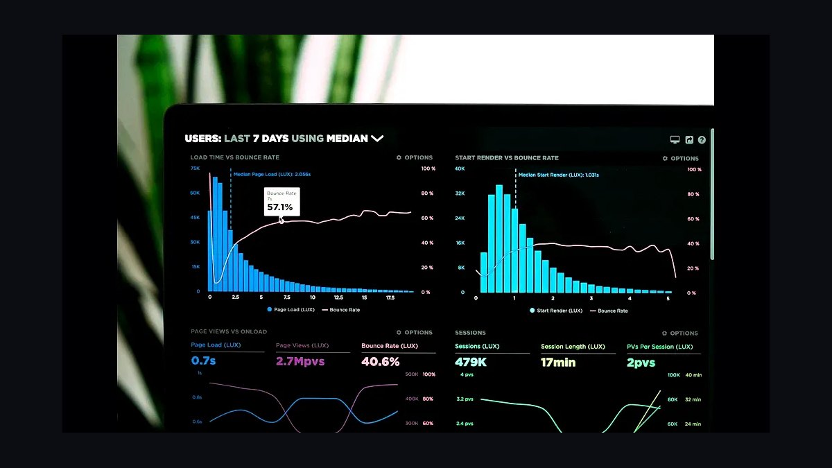 Top 10 Best Tech Stack Tools for Apparel and Fashion Brands in 2027 — figure 9