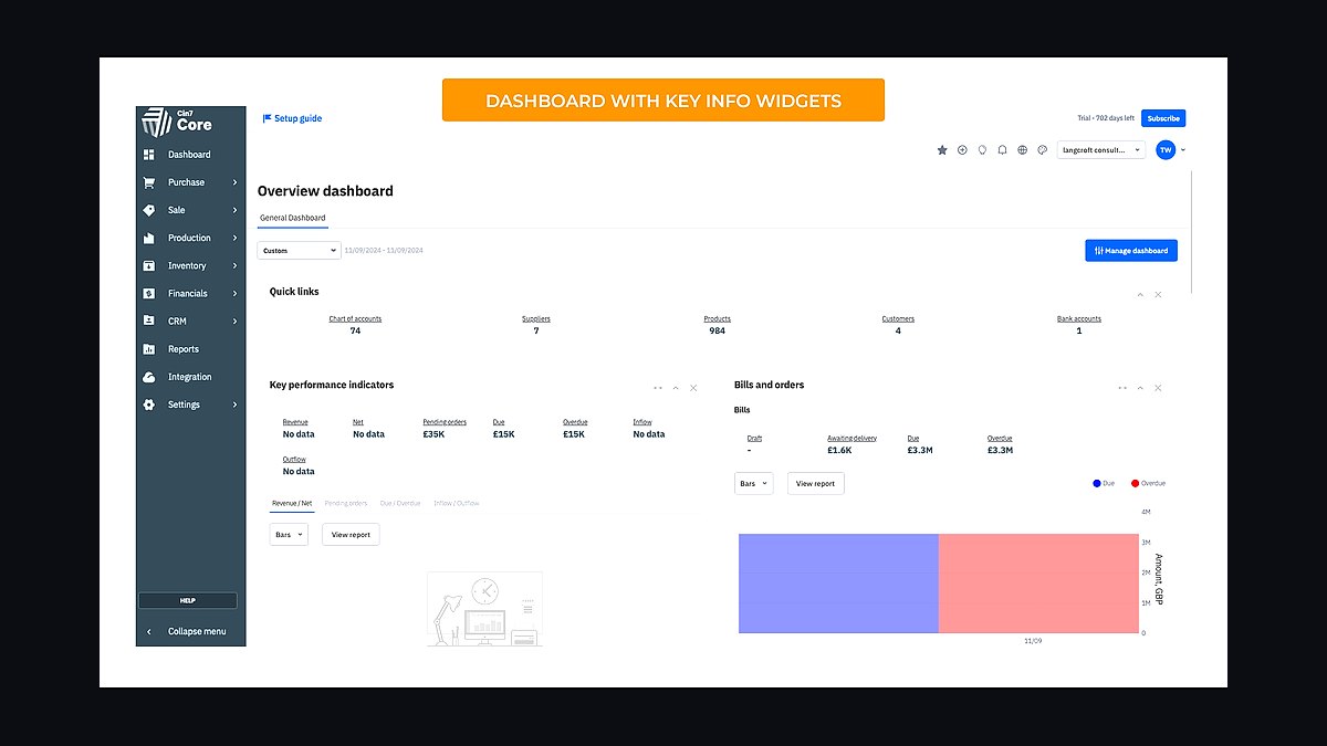 Top 10 Best Tech Stack Tools for Apparel and Fashion Brands in 2027
