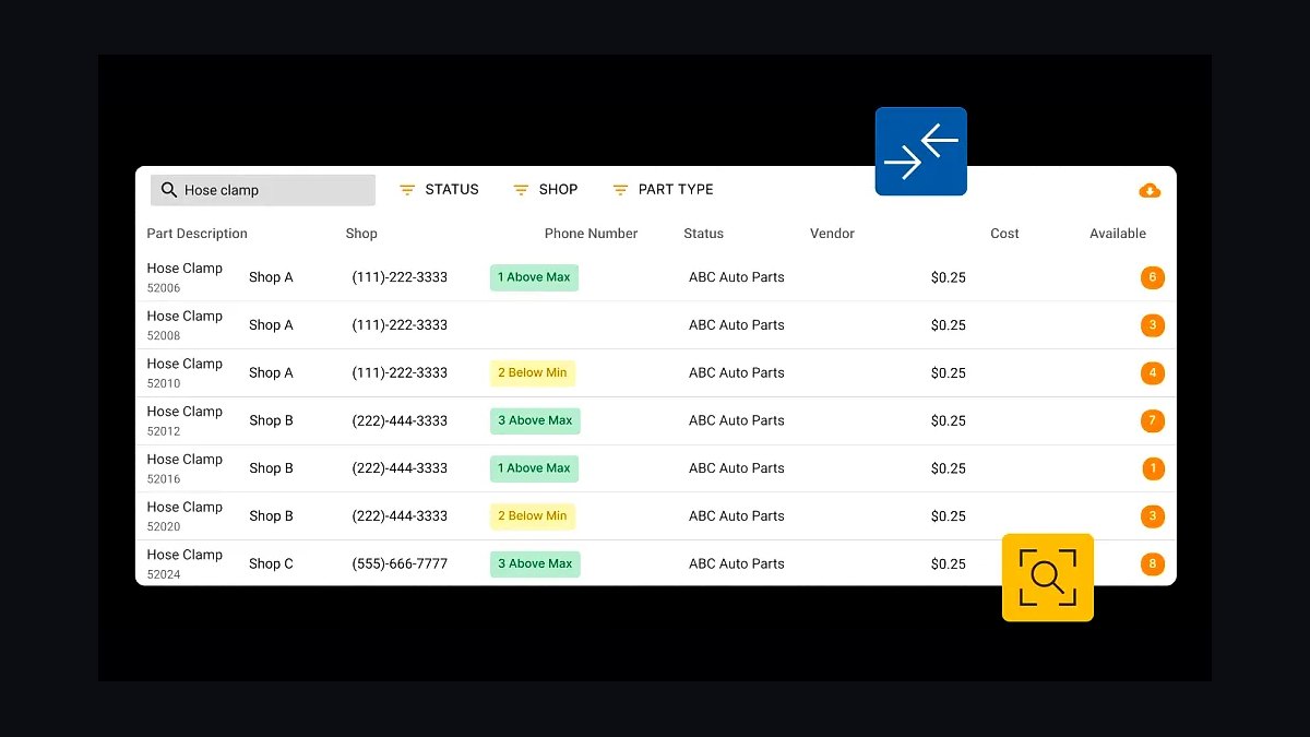 Top 10 Best Tech Stack Tools for Auto Repair and Body Shops in 2027