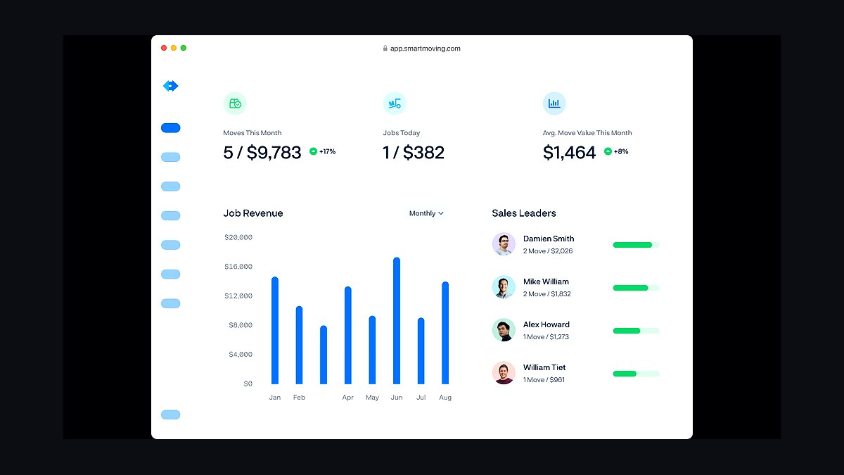 Top 10 Best Tech Stack Tools for Moving and Storage Companies in 2027