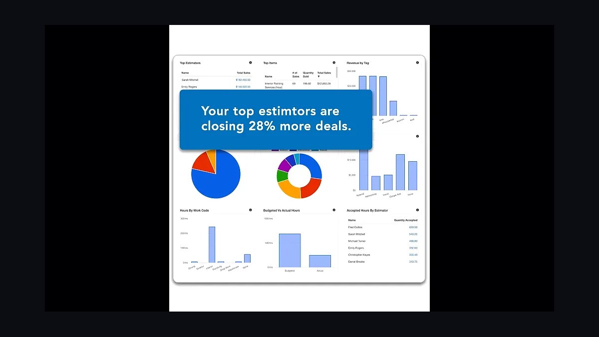 Top 10 Best Tech Stack Tools for Painting Contractors in 2027 — figure 7
