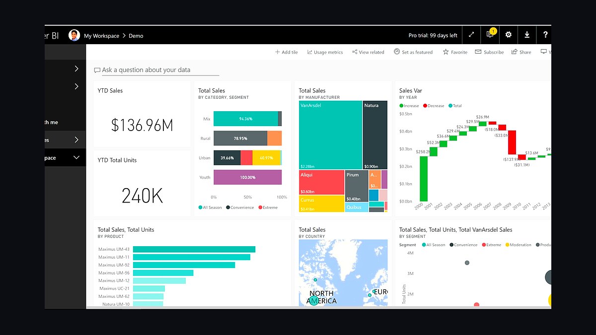 Top 10 Best Tech Stack Tools for Pest Control Companies in 2027 — figure 8