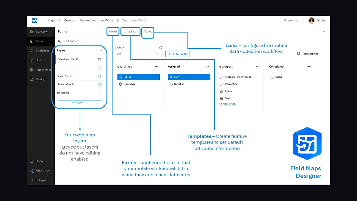 Top 10 Best Tech Stack Tools for Tree Service Companies in 2027 — figure 7