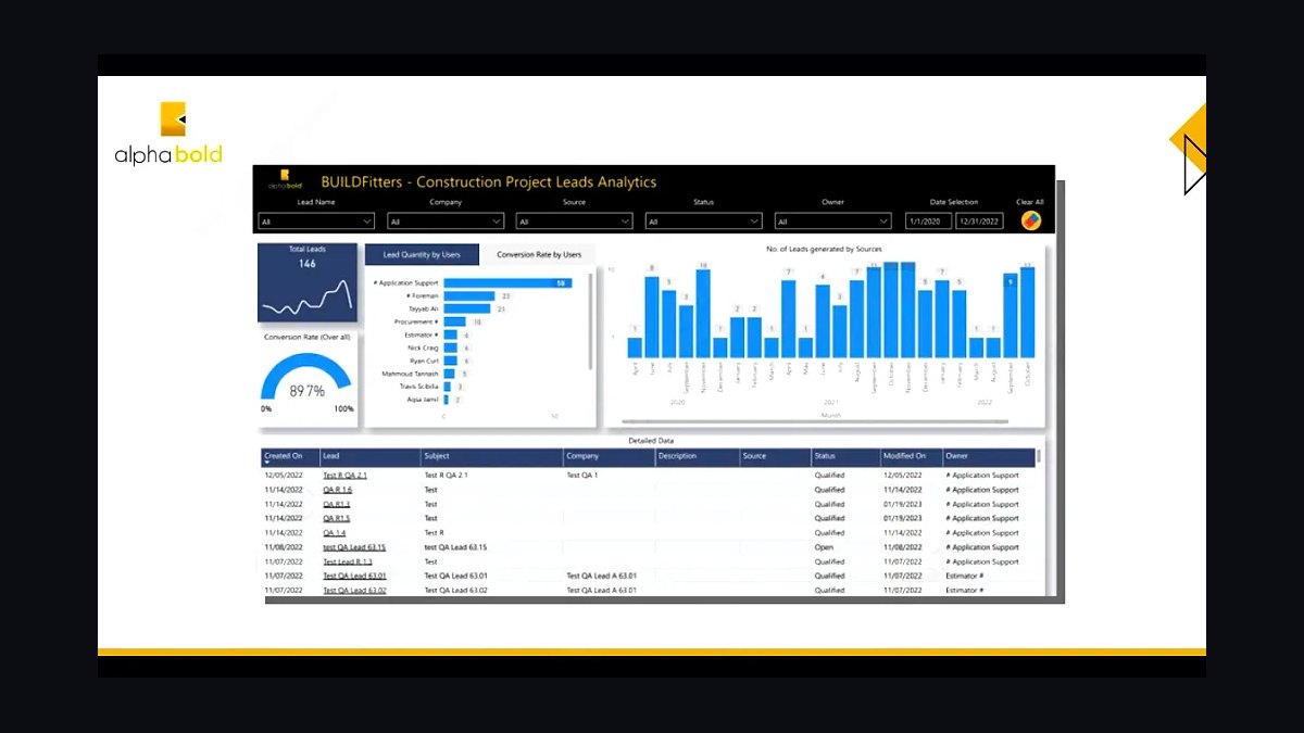 Top 10 Best Tech Stack Tools for Commercial Electrical Contractors in 2027 — figure 10