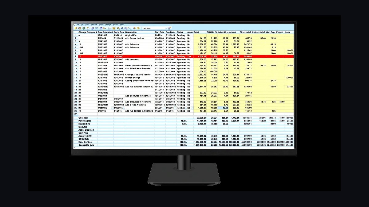 Top 10 Best Tech Stack Tools for Commercial Electrical Contractors in 2027
