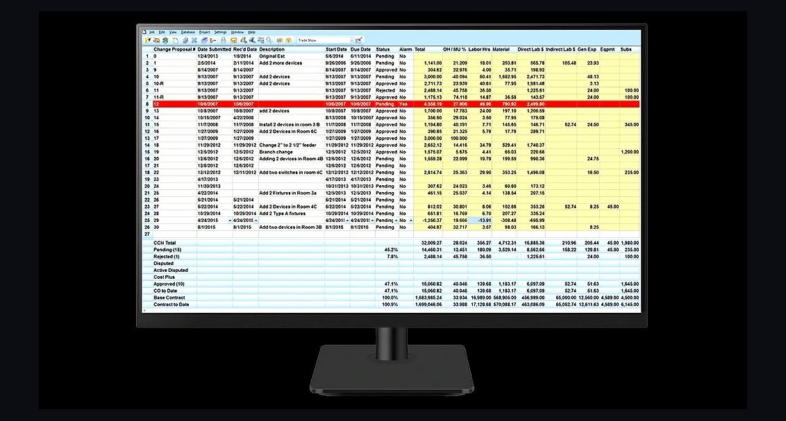 Top 10 Best Tech Stack Tools for Commercial Electrical Contractors in 2027
