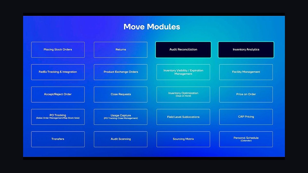 Top 10 Best Tech Stack Tools for Medical Device Manufacturers in 2027 — figure 10