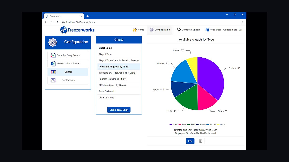 Top 10 Best Tech Stack Tools for Biotech and Life Sciences Labs in 2027 — figure 9