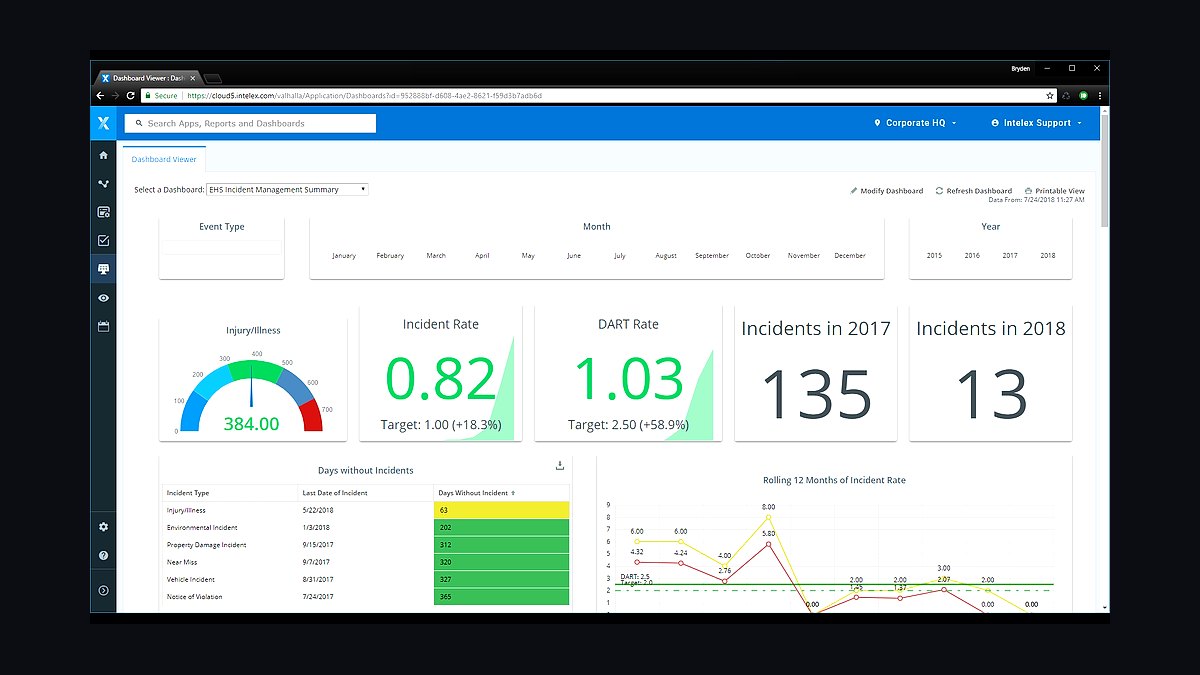 Top 10 Best Tech Stack Tools for Mining and Aggregates Operations in 2027 — figure 10