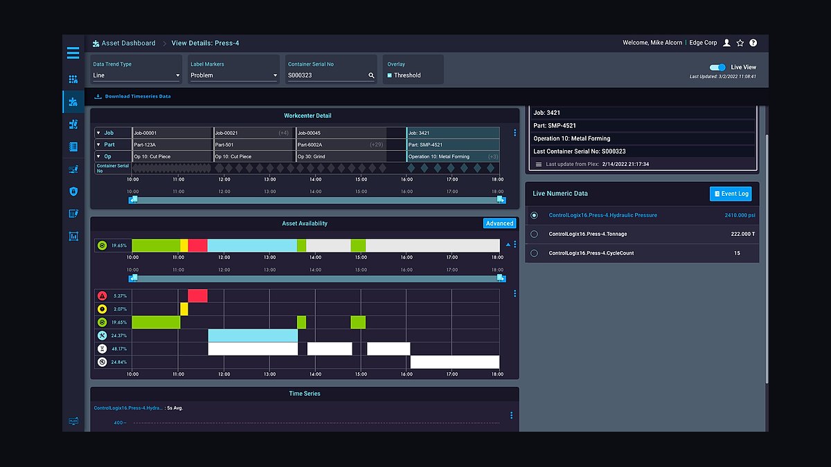 Top 10 Best Tech Stack Tools for Food and Beverage Manufacturers in 2027 — figure 2