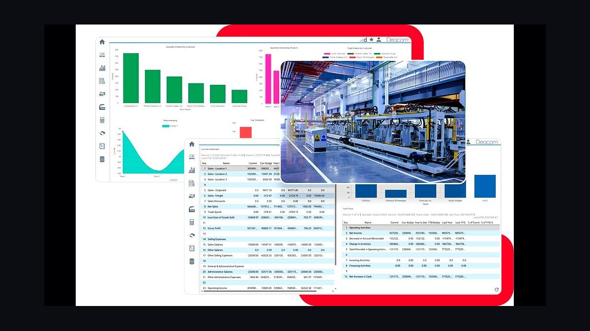 Top 10 Best Tech Stack Tools for Food and Beverage Manufacturers in 2027 — figure 3