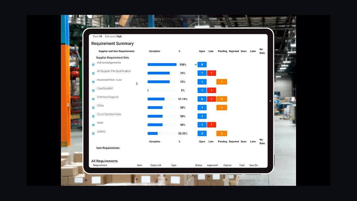 Top 10 Best Tech Stack Tools for Food and Beverage Manufacturers in 2027 — figure 5