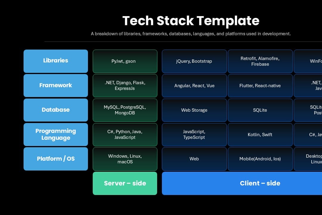 What is the best tech stack for a printing or sign company in 2027 — figure 7