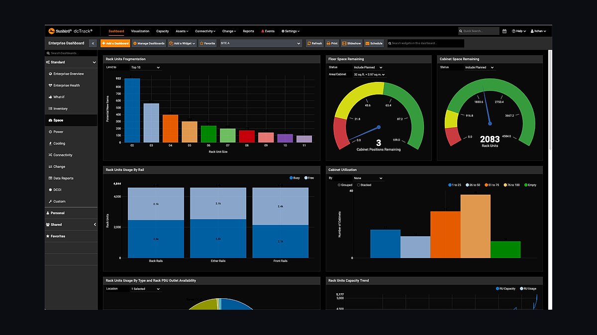 Top 10 Best Tech Stack Tools for Data Center and Colocation Operators in 2027