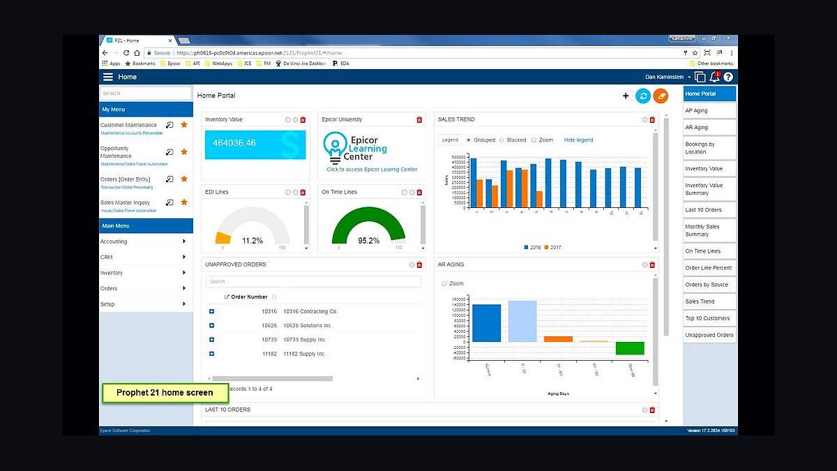 Top 10 Best Tech Stack Tools for Janitorial and Sanitation Supply Distributors in 2027