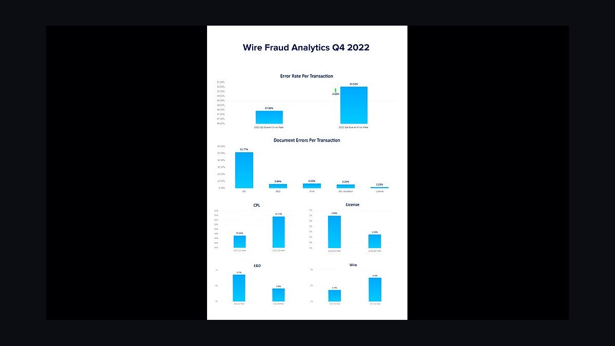 Top 10 Best Tech Stack Tools for Title and Escrow Companies in 2027 — figure 7