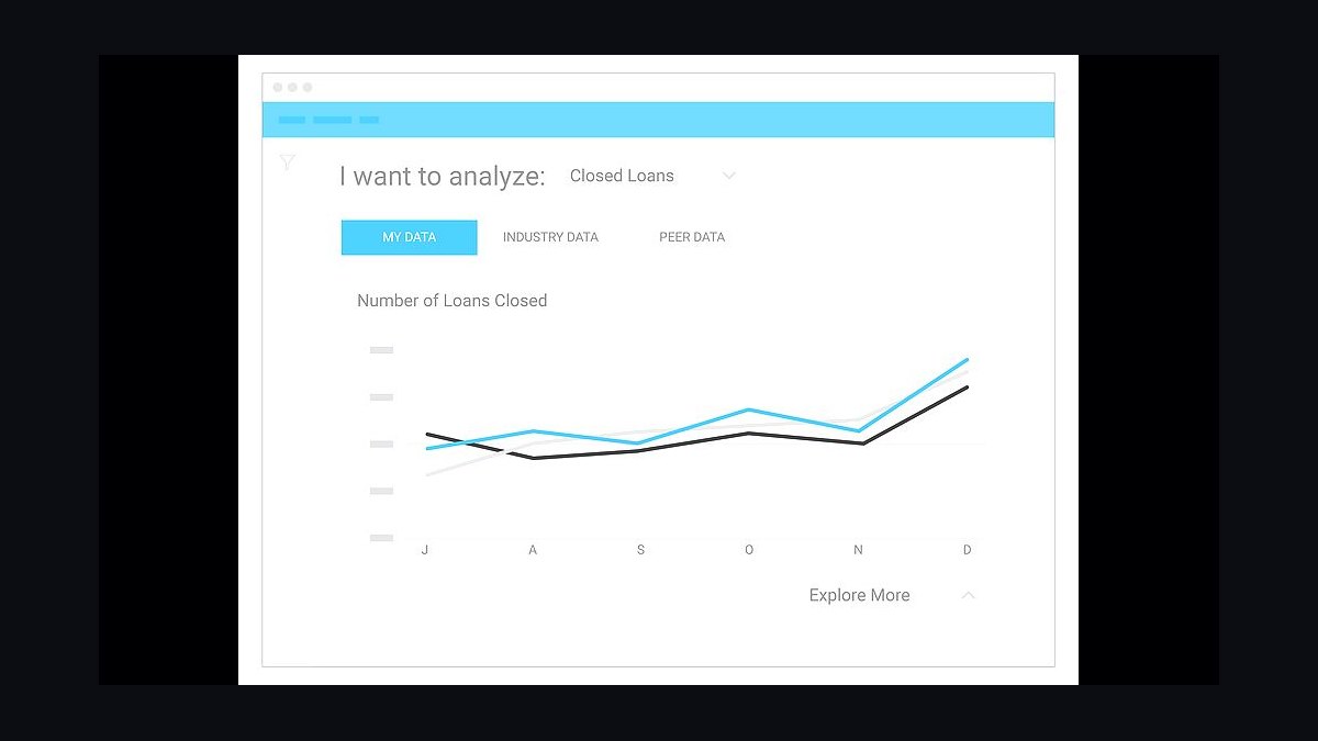 Top 10 Best Tech Stack Tools for Mortgage Brokerages in 2027