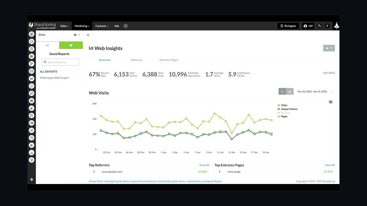 Top 10 Best Tech Stack Tools for Home Builders and Residential Developers in 2027 — figure 4