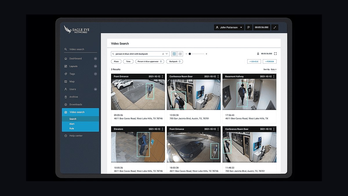 Top 10 Best Tech Stack Tools for Self-Storage Operators in 2027 — figure 9