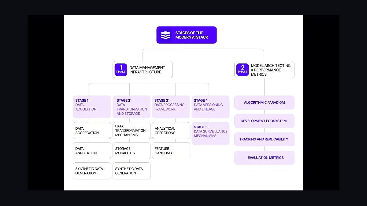 Top 10 Best Tech Stack Tools for Medical Billing and RCM Companies in 2027 — figure 10