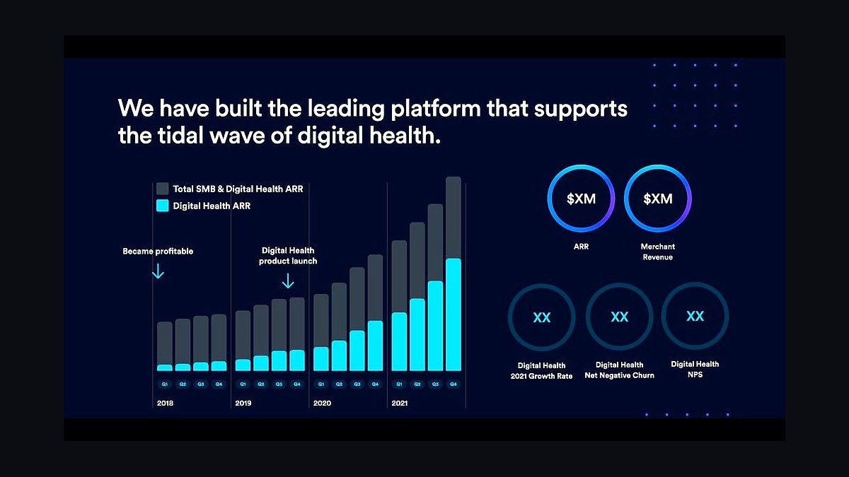 Top 10 Best Tech Stack Tools for Telehealth Providers in 2027