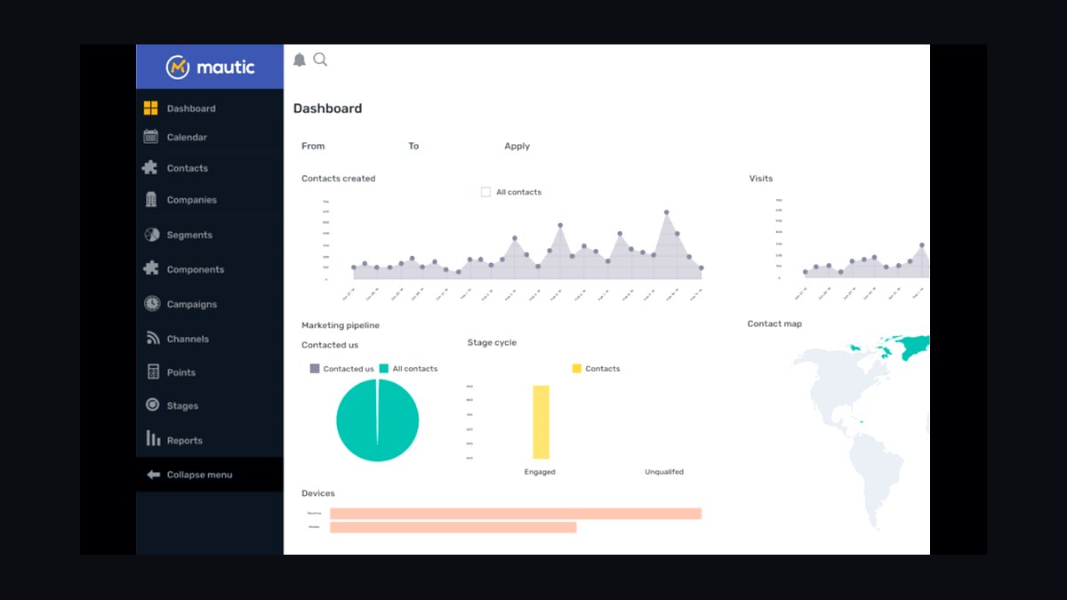 Top 10 Best Tech Stack Tools for Clinical Research Sites in 2027 — figure 8