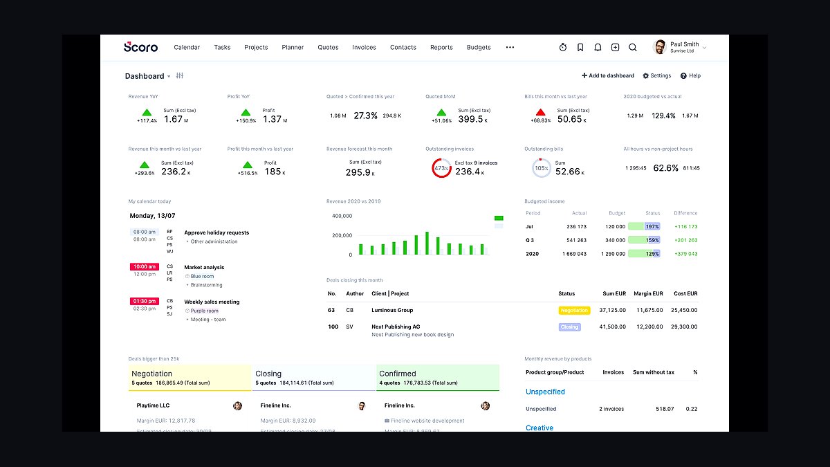 Top 10 Best Tech Stack Tools for Public Relations Agencies in 2027 — figure 9