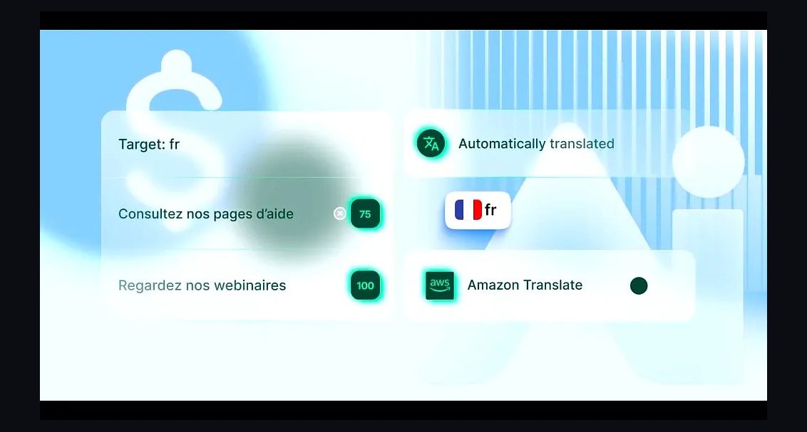 Top 10 Best Tech Stack Tools for Translation and Localization Agencies in 2027