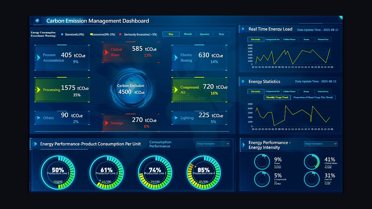 Top 10 Best Tech Stack Tools for Bookkeeping Firms in 2027 — figure 4