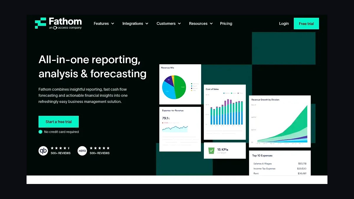 Top 10 Best Tech Stack Tools for Bookkeeping Firms in 2027 — figure 8