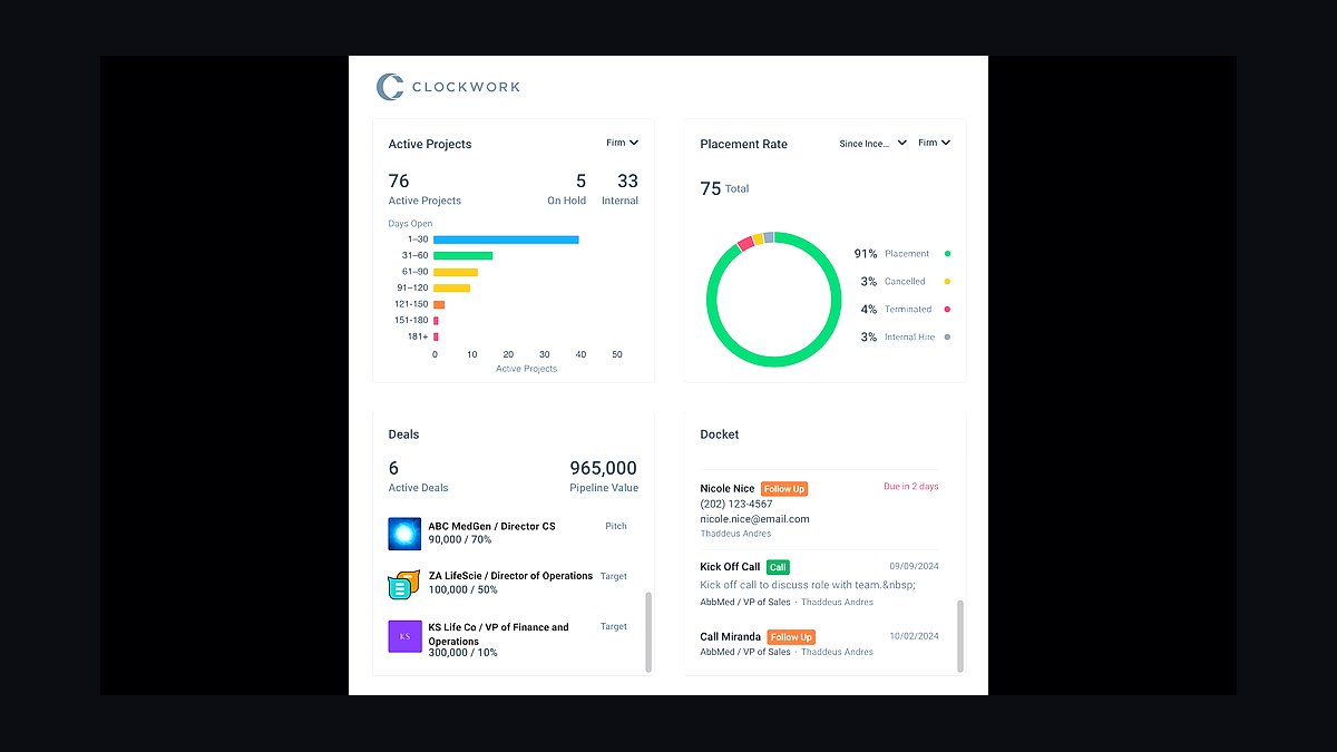 Top 10 Best Tech Stack Tools for Executive Search Firms in 2027 — figure 3