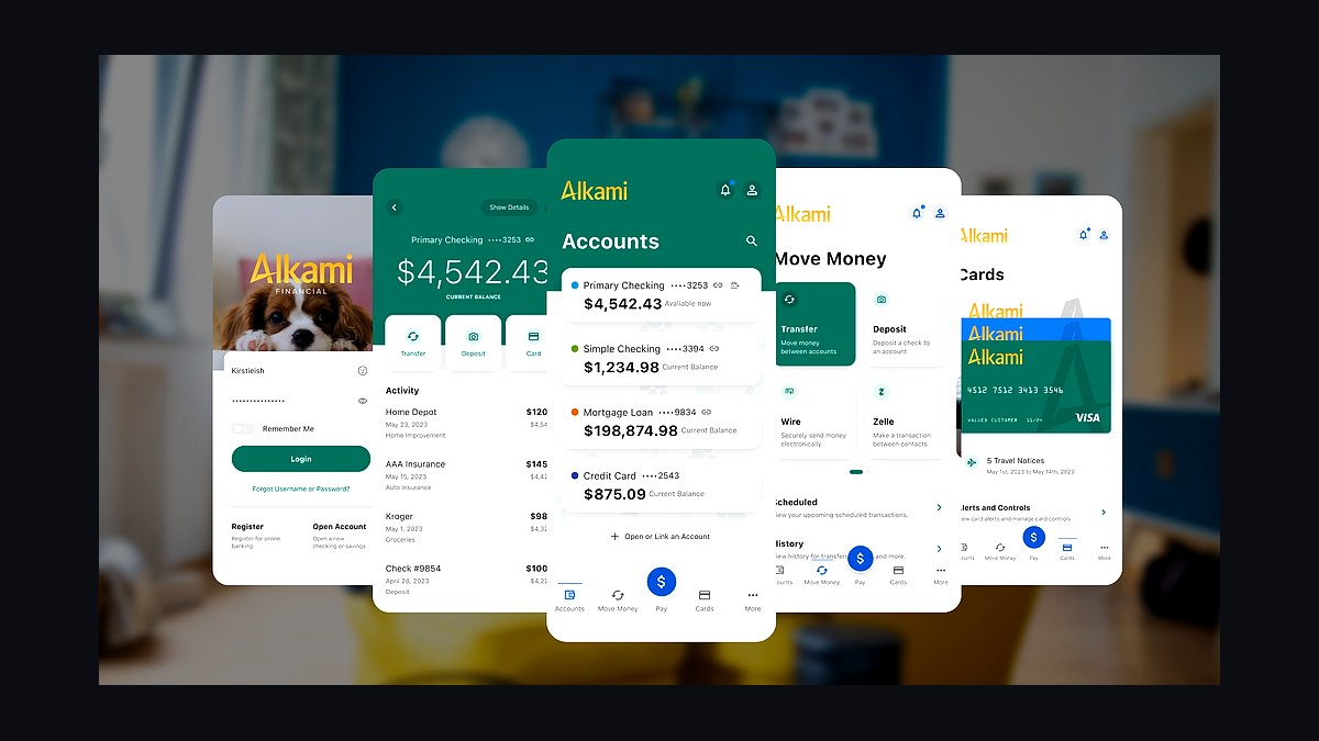 Top 10 Best Tech Stack Tools for Community Banks in 2027 — figure 6