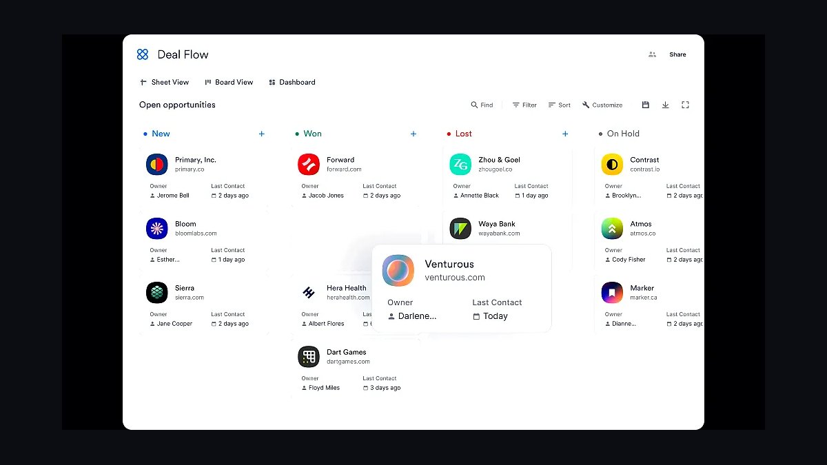 Top 10 Best Tech Stack Tools for Venture Capital Firms in 2027 — figure 1