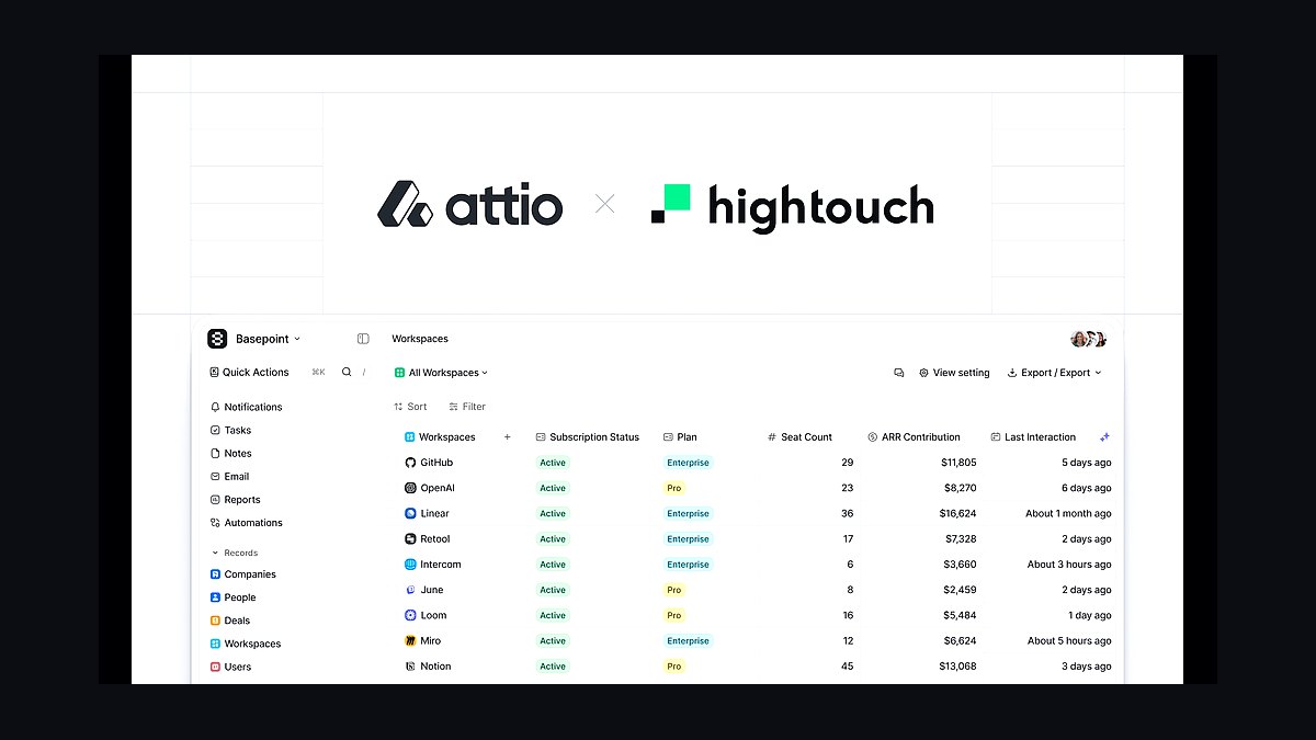 Top 10 Best Tech Stack Tools for Venture Capital Firms in 2027 — figure 9