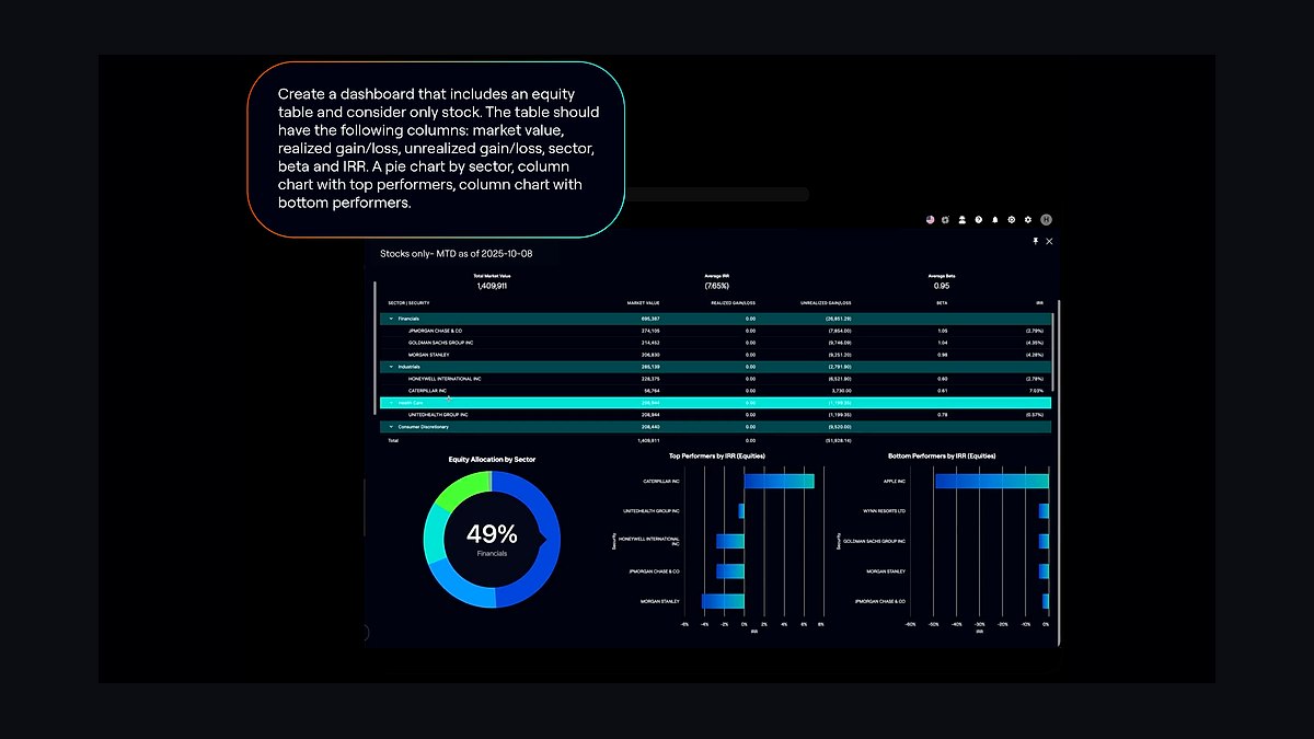 Top 10 Best Tech Stack Tools for Family Offices in 2027 — figure 9