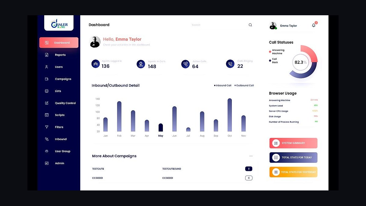 Top 10 Best Tech Stack Tools for Debt Collection Agencies in 2027 — figure 7